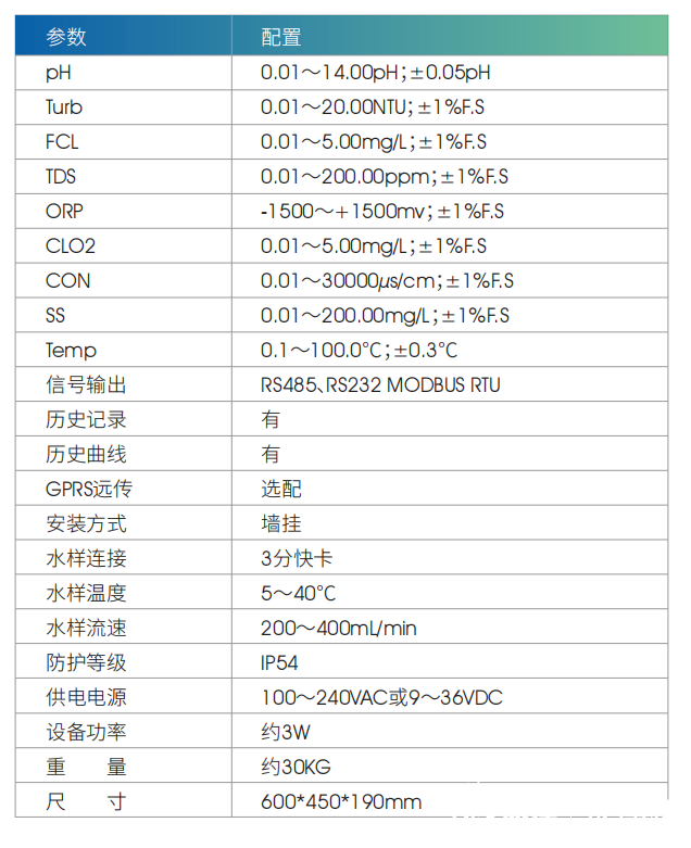 QQ截圖20220209124736.png QQ截圖20220209124736.png
